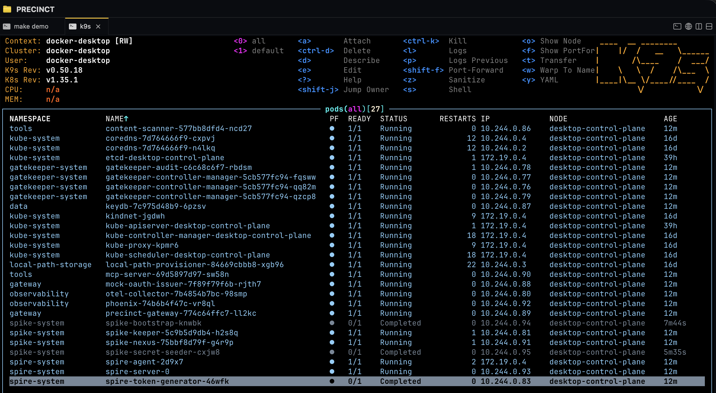 PRECINCT running on a local Kubernetes cluster (Kind) viewed in k9s, showing all pods across namespaces